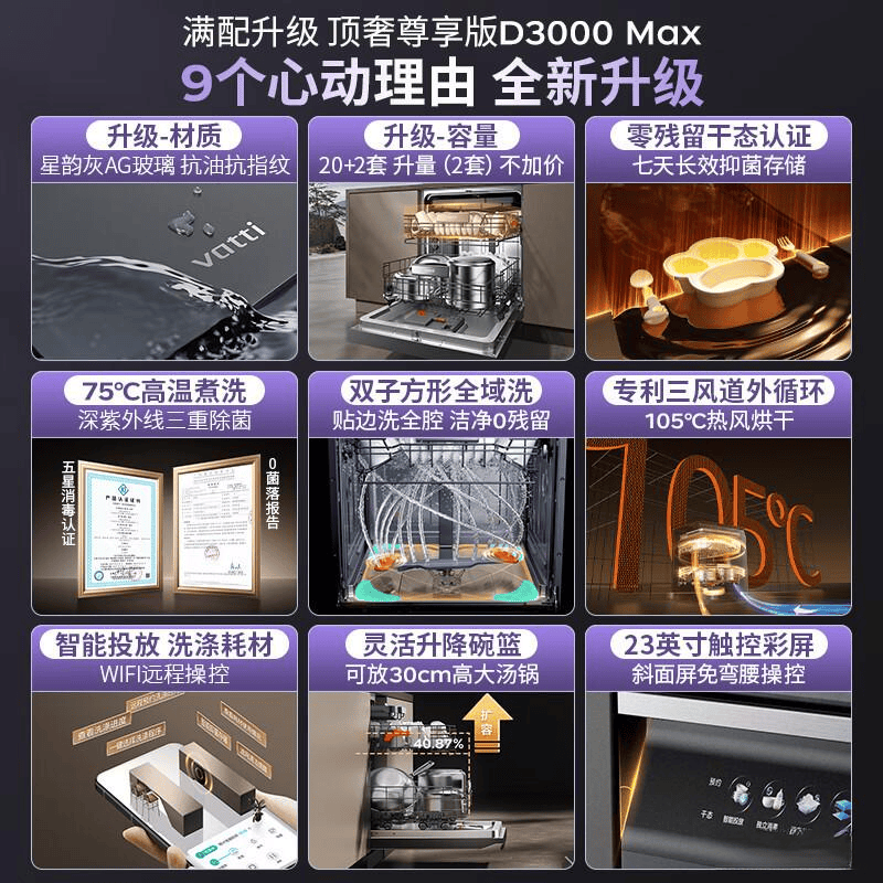 度对比：选择最适合你的厨房助手麻将胡了华帝与卡萨帝洗碗机深(图3)