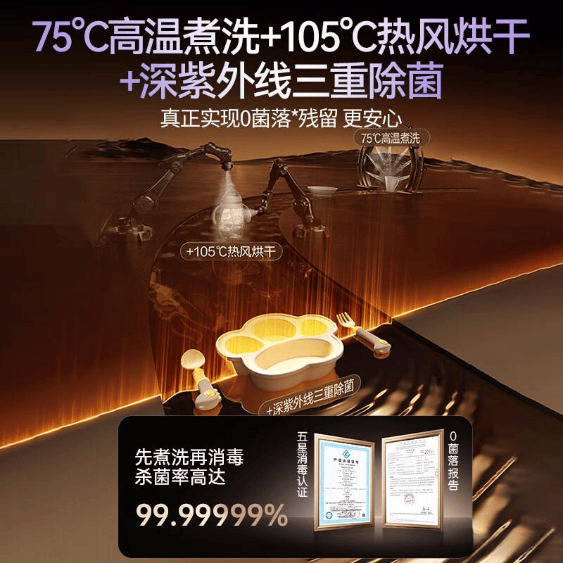 度对比：选择最适合你的厨房助手麻将胡了华