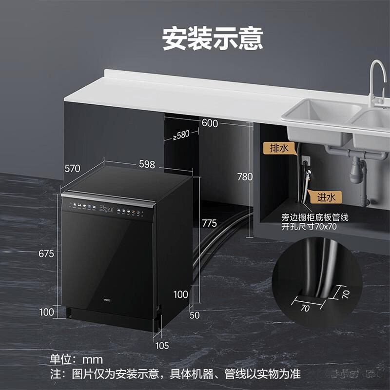 度对比：选择最适合你的厨房助手麻将胡了华帝与卡萨帝洗碗机深(图2)